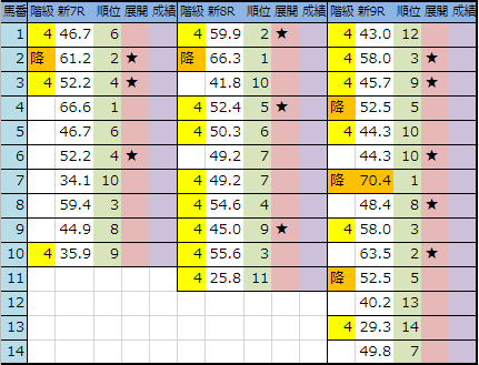 f:id:onix-oniku:20190428194138p:plain