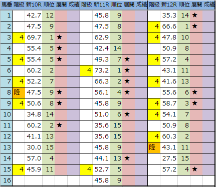 f:id:onix-oniku:20190428194210p:plain