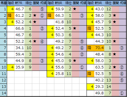 f:id:onix-oniku:20190429144912p:plain