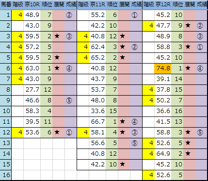 f:id:onix-oniku:20190429165607p:plain