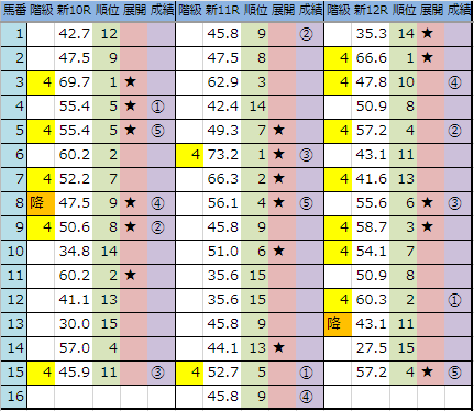 f:id:onix-oniku:20190429165724p:plain