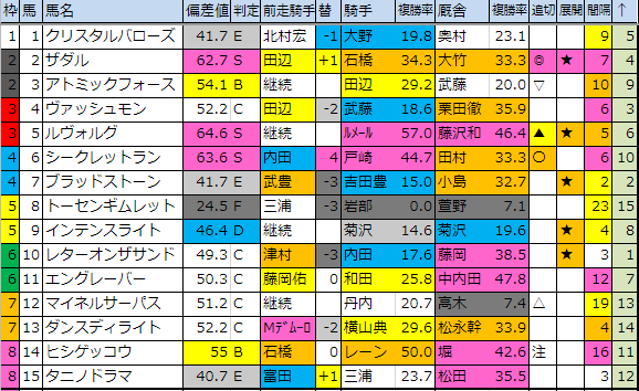 f:id:onix-oniku:20190503194334p:plain