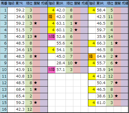 f:id:onix-oniku:20190503211421p:plain