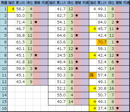 f:id:onix-oniku:20190503211458p:plain