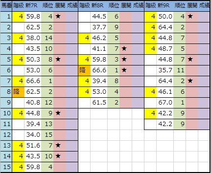 f:id:onix-oniku:20190503211657p:plain