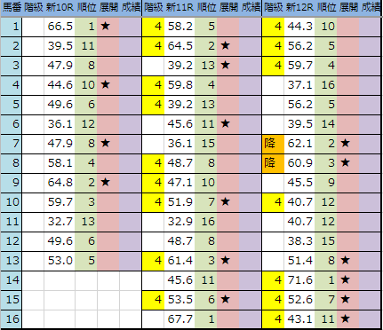 f:id:onix-oniku:20190503211731p:plain