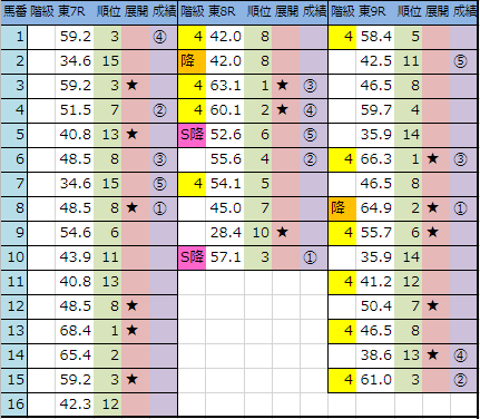 f:id:onix-oniku:20190504145540p:plain