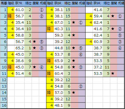 f:id:onix-oniku:20190504145654p:plain