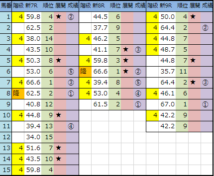 f:id:onix-oniku:20190504145809p:plain