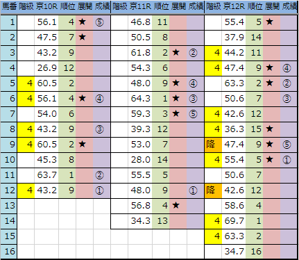 f:id:onix-oniku:20190504162028p:plain