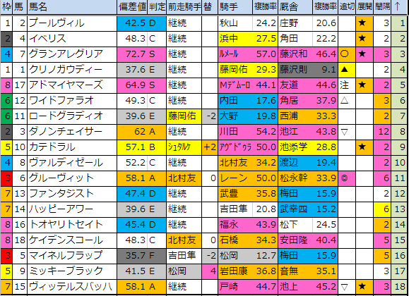 f:id:onix-oniku:20190504191759p:plain