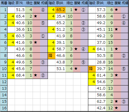 f:id:onix-oniku:20190505143927p:plain