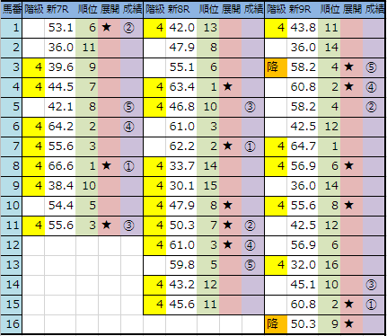 f:id:onix-oniku:20190505144046p:plain