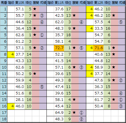 f:id:onix-oniku:20190505165326p:plain