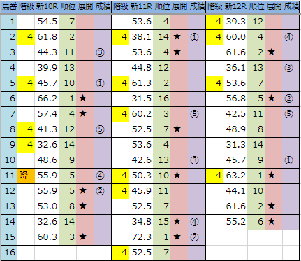 f:id:onix-oniku:20190505165621p:plain