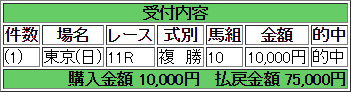 f:id:onix-oniku:20190508163247p:plain