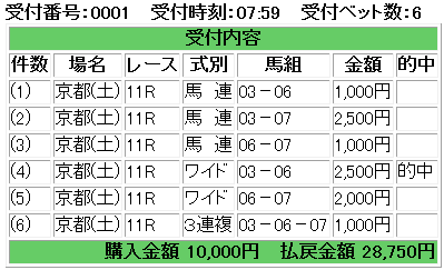 f:id:onix-oniku:20190508163949p:plain