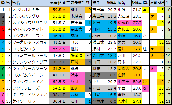 f:id:onix-oniku:20190510183037p:plain