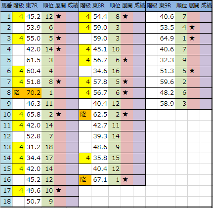 f:id:onix-oniku:20190510200554p:plain