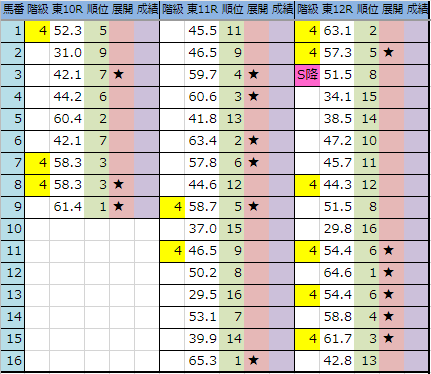 f:id:onix-oniku:20190510200627p:plain