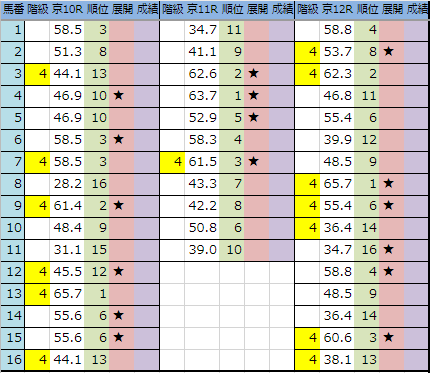 f:id:onix-oniku:20190510200738p:plain