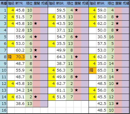 f:id:onix-oniku:20190510200848p:plain