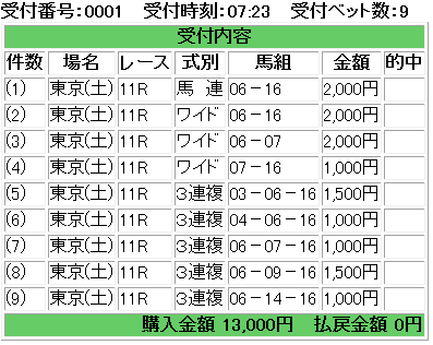 f:id:onix-oniku:20190511072355p:plain