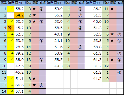 f:id:onix-oniku:20190511144004p:plain