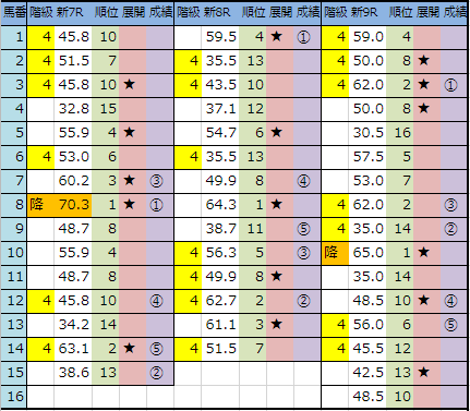 f:id:onix-oniku:20190511144127p:plain