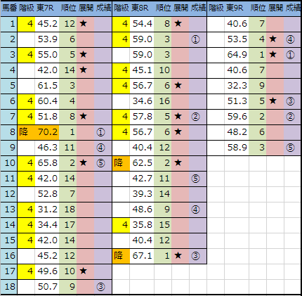 f:id:onix-oniku:20190511144558p:plain