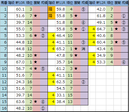 f:id:onix-oniku:20190511161253p:plain