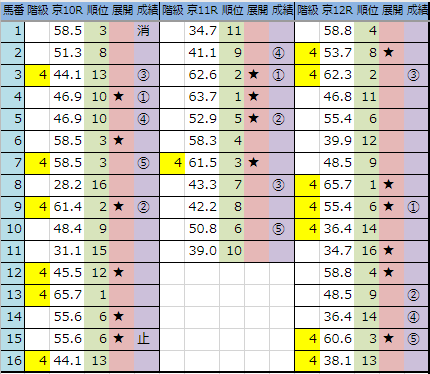 f:id:onix-oniku:20190511163216p:plain