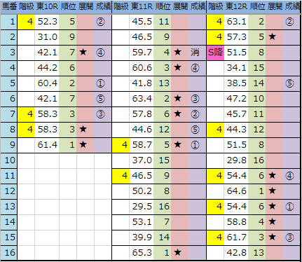 f:id:onix-oniku:20190511163434p:plain