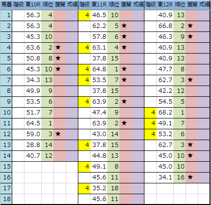 f:id:onix-oniku:20190511193637p:plain