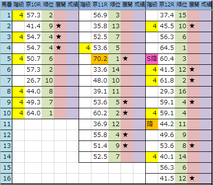 f:id:onix-oniku:20190511193749p:plain