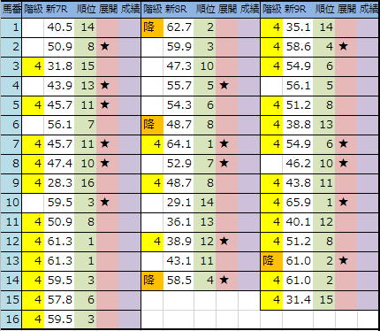 f:id:onix-oniku:20190511193836p:plain