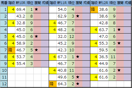 f:id:onix-oniku:20190511193911p:plain