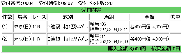 f:id:onix-oniku:20190512080904p:plain