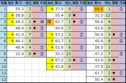 f:id:onix-oniku:20190512144251p:plain