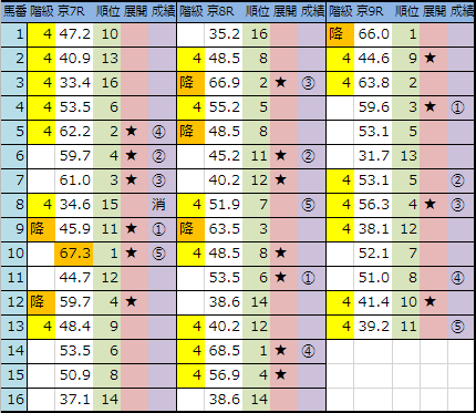 f:id:onix-oniku:20190512144420p:plain