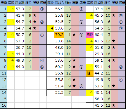 f:id:onix-oniku:20190512165704p:plain