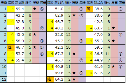 f:id:onix-oniku:20190512170136p:plain