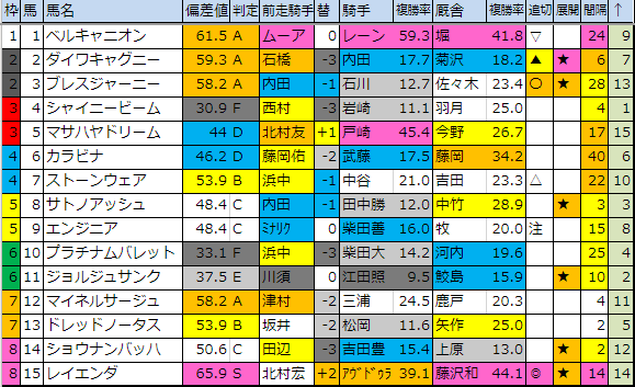 f:id:onix-oniku:20190517181722p:plain