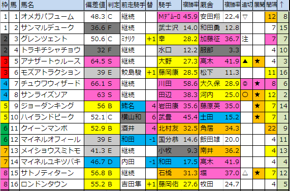 f:id:onix-oniku:20190517184230p:plain