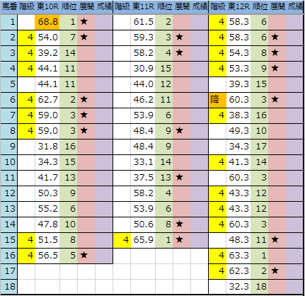 f:id:onix-oniku:20190517194151p:plain