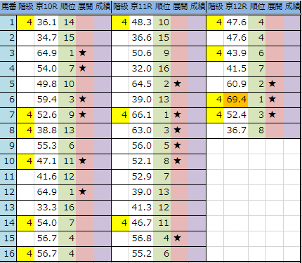 f:id:onix-oniku:20190517194255p:plain