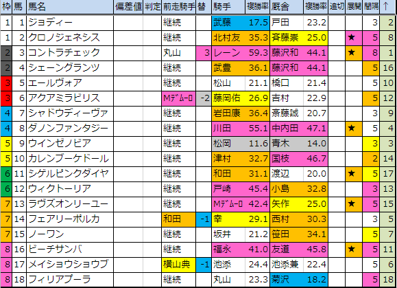 f:id:onix-oniku:20190517201111p:plain