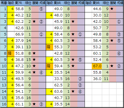 f:id:onix-oniku:20190518145604p:plain