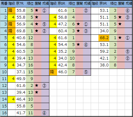 f:id:onix-oniku:20190518145727p:plain