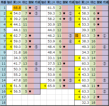 f:id:onix-oniku:20190518163935p:plain